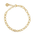 Bracciale Anartxy donna Maglie ovali